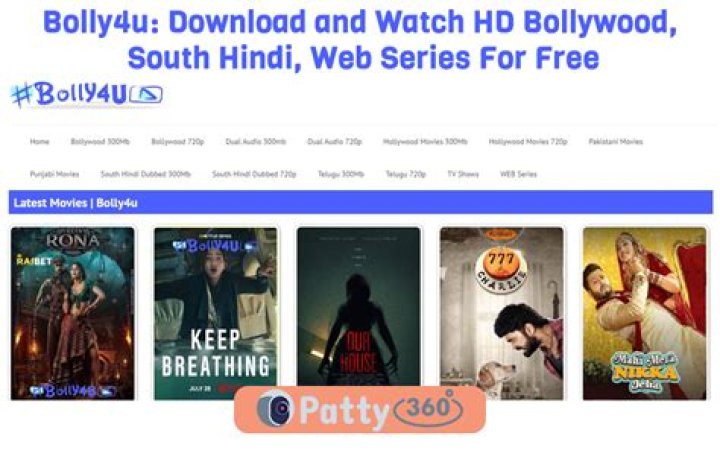 Bolly4u.org: Your Gateway To Hollywood In Hindi