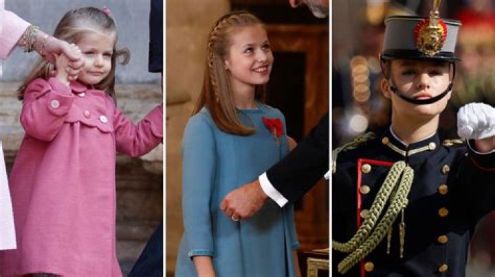 Discovering Infanta Leonor: The Future Queen Of Spain