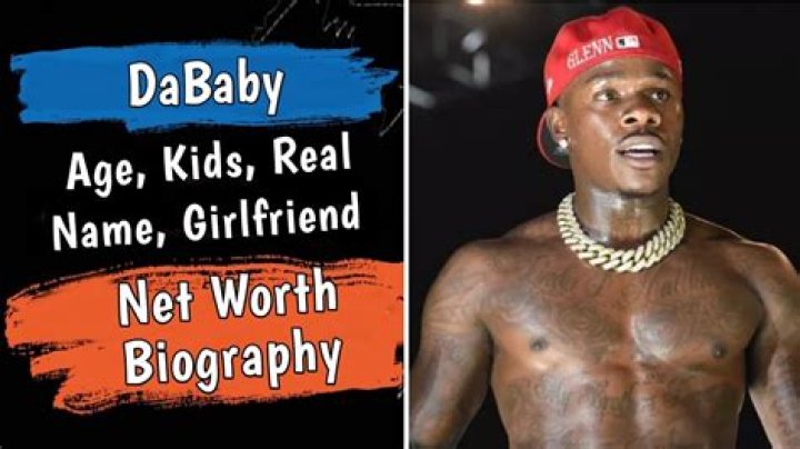 Discovering The Real Name Of DaBaby: A Deep Dive