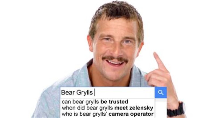Is Bear Grylls Really Dead? Unraveling The Truth