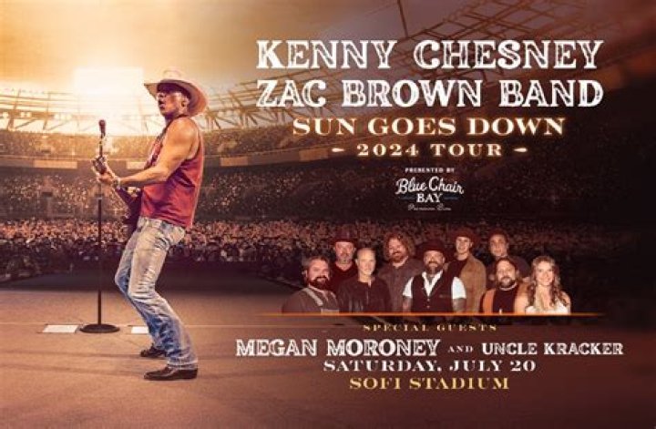 Kenny Chesney's 2024 Tour: Setlist Preview