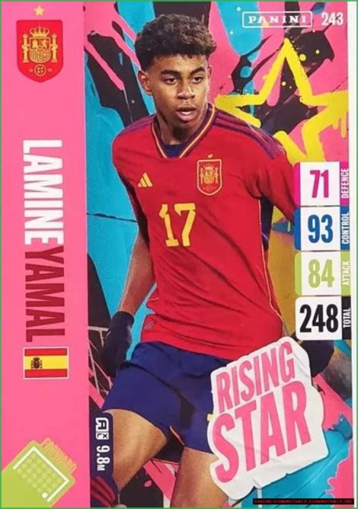 Lamine Yamal: A Rising Star In Football