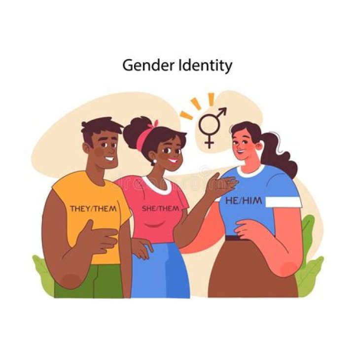 Lina Esco: Embracing Her Sexual Identity