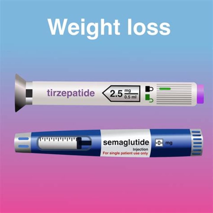 Lupus Treatment Advance: Exploring Semaglutide's Potential