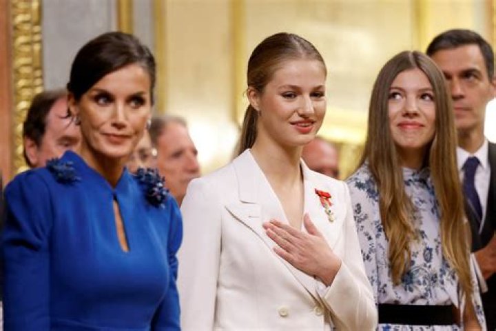 Pablo Gavi And Princess Leonor: A Blossoming Friendship In The Spotlight