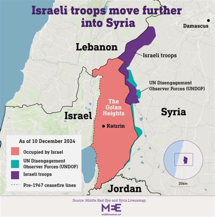 The Evolving Israeli Irredentism: Territorial Ambitions And Geopolitical Implications