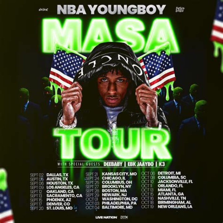 The True Identity Of YoungBoy: Unveiling His Real Name