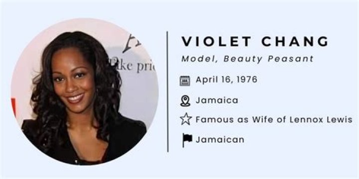 Unveiling The Life And Achievements Of Violet Chang