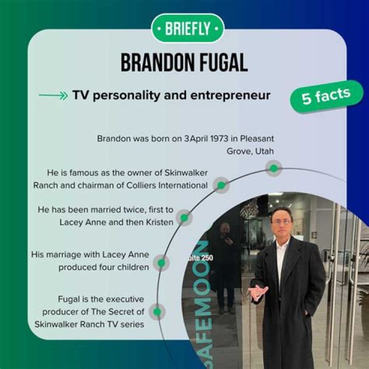 Unveiling The Life Of Brandon Fugal's Brother