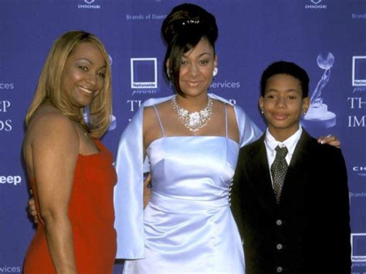 Unveiling The Roots: The Story Of Raven Symoné's Parents