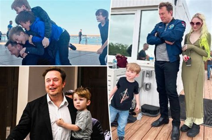 Unveiling The World Of Elon Musk's Children: Discoveries And Insights